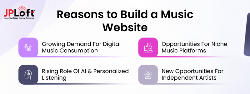 Reasons to Build a Music Website
